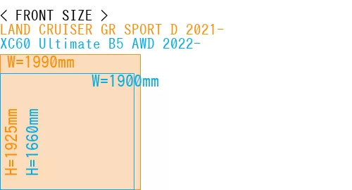 #LAND CRUISER GR SPORT D 2021- + XC60 Ultimate B5 AWD 2022-